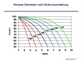 Folie11.JPG